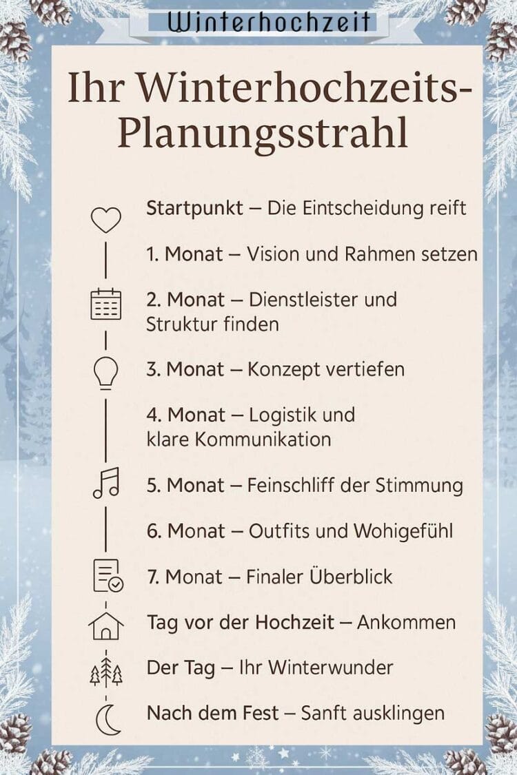 Eine Winterhochzeit planen